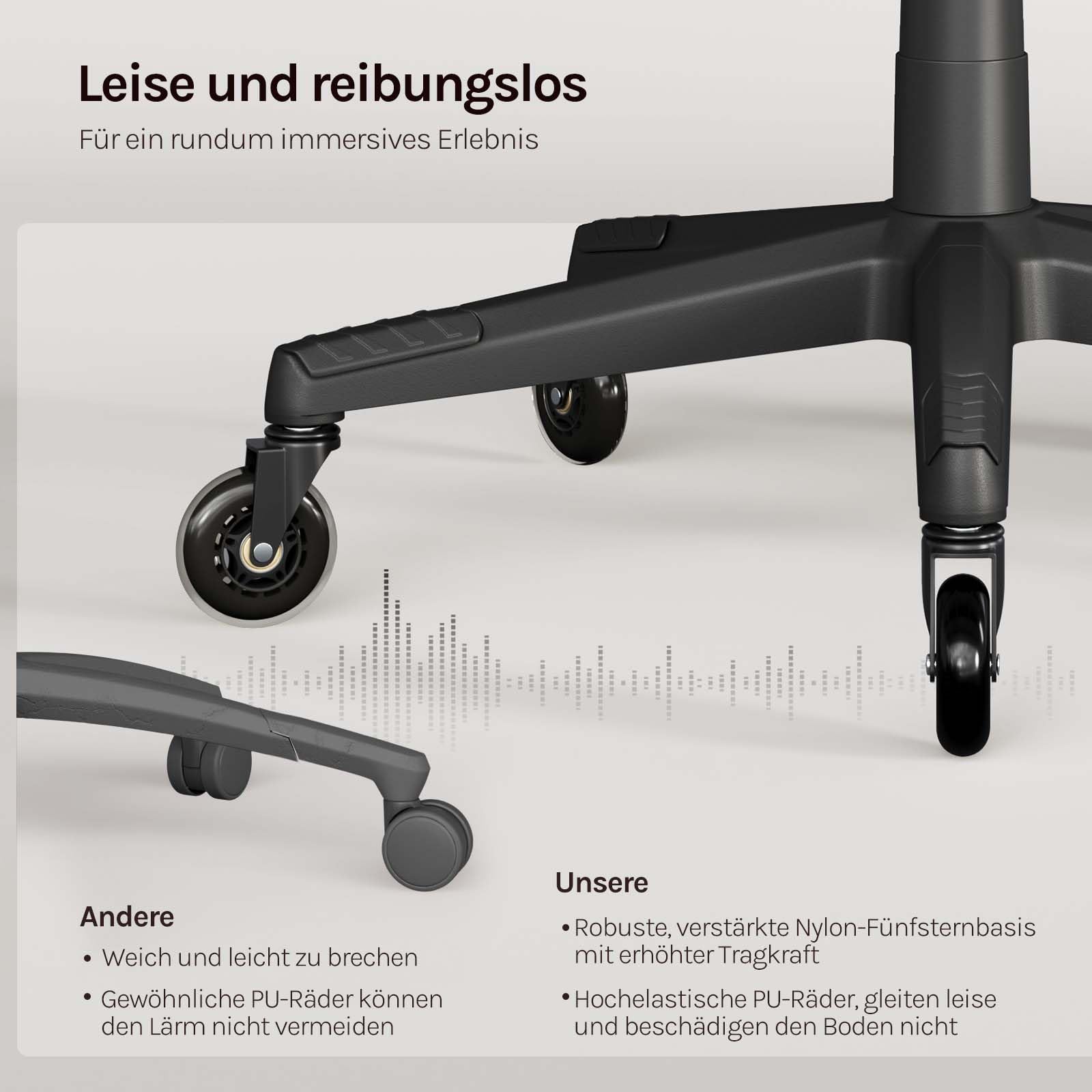 WOLTU Gaming Stuhl ergonomisch, mit Verstellbarer Rückenlehne, Bürostuhl drehbar mit Armlehenen, Fußstütze, Lendenstütze, Kopfstütze,Beige