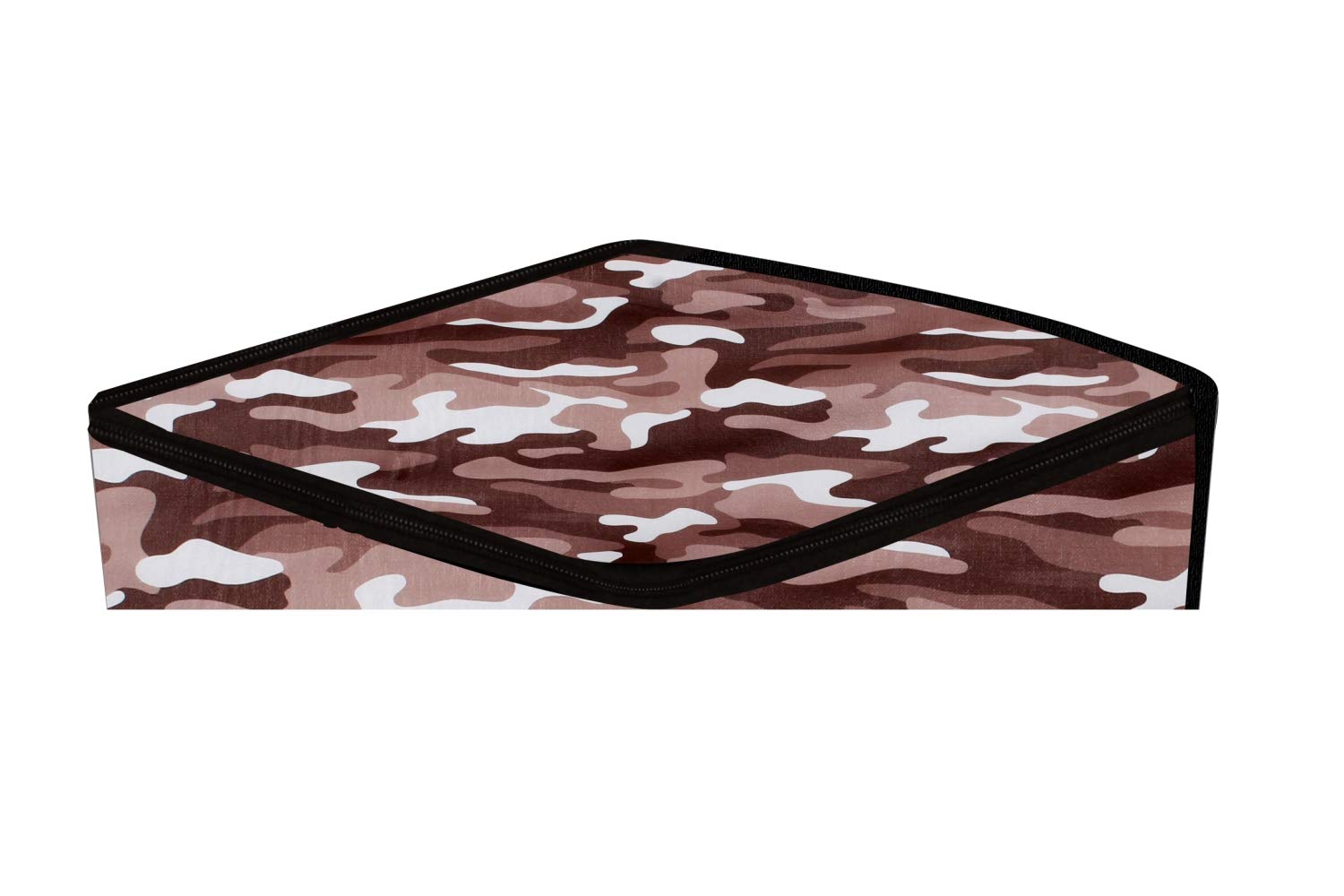 Product Variant View
