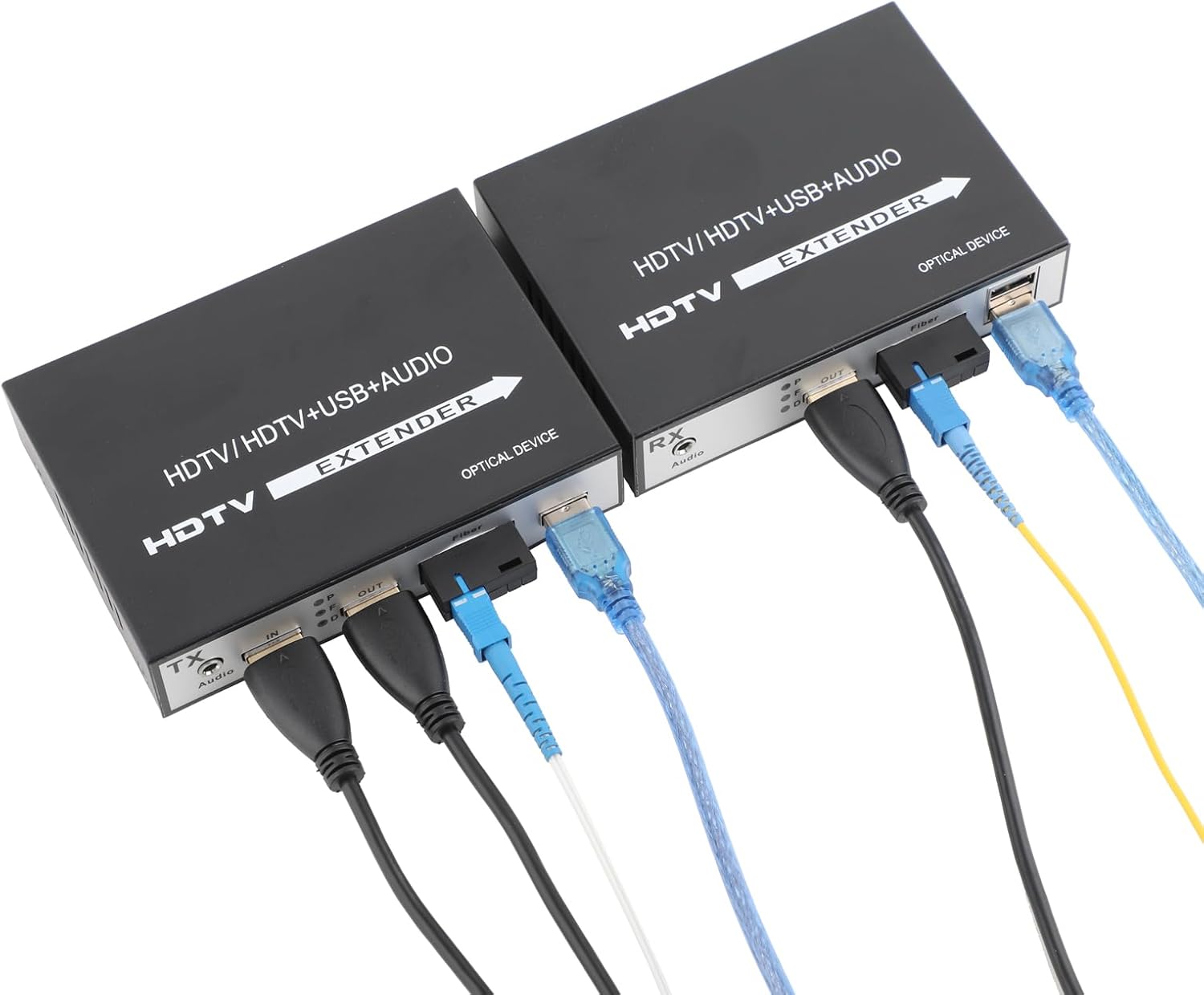 1080P HDMI Extender, Optical Transceiver SC, with KVM - Loop-Through Output, A Pair for HDTV