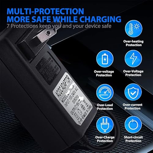 18V 2.5A Ac Dc Power Supply Adapter Compatible For Altec Lansing Rockbox Xl Imw999 Stl Altec Lansing Imw889 Imw1500 T612 Speaker, Brookstone Big Blue Studio Party Bluetooth Speakers Charger Cable Cord #TOP3