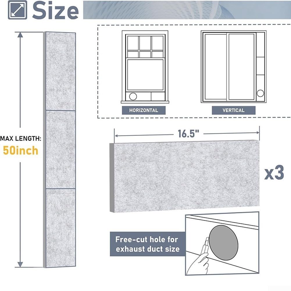 3 Stück verstellbare AC-Fenster-Isolierschaumplatten mit Montageband, verstellbare Schaumstoff-Isolierplatten für tragbare Klimaanlage, robustes tragbares Klimaanlagen-Fensterlüftungsset