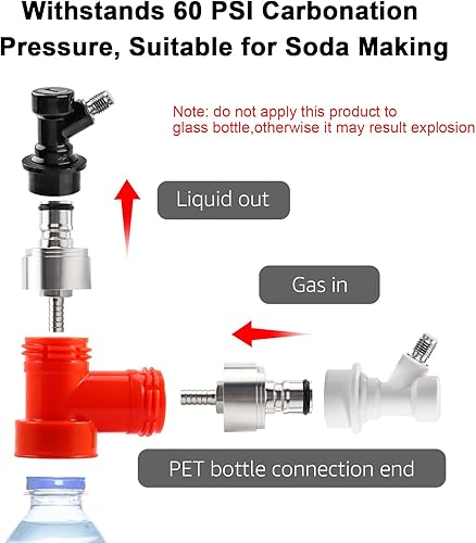 Miniatura 3 de MRbrew Adaptador de tapa de carbonatación de plástico de 3 piezas, conecta el bloqueo de bola de gas y la desconexión de cerveza simultáneamente,