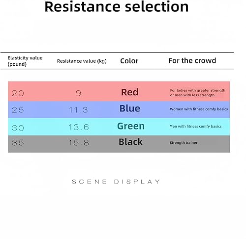 Miniatura 5 de Bandas de resistencia de boxeo premium para velocidad, fuerza, ideales para luchadores, atletas y entusiastas del fitness para mejorar las técnicas
