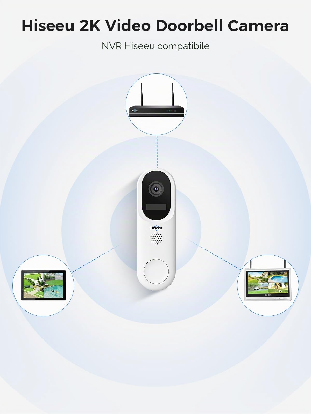 Hiseeu Campanello Video Wireless 2K–Avviso Istantaneo, Audio Bidirezionale, Rilevamento Movimento PIR, Visione Notturna Colori, Batteria Ricaricabile,WiFi 2.4G/5GHz,Richiede il kit