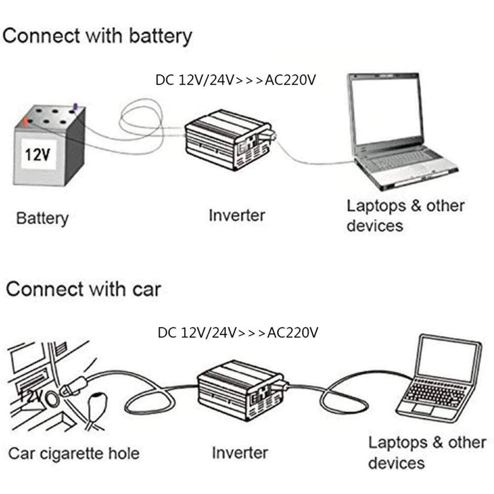 DC 12V 24V 48V 60V AC 110V 220V do samochodu z podwójnym gniazdem i inteligentnym wyświetlaczem LCD (24Vto220V,6000W)