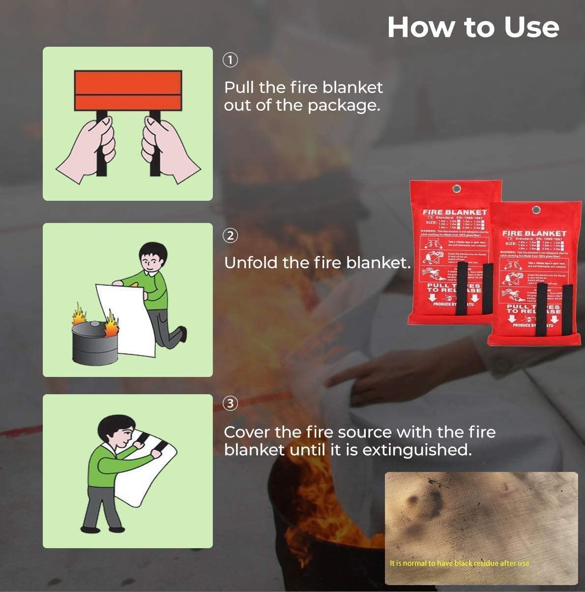 Namvo Manta ignífuga, Manta de Seguridad ignífuga de supresión de 1,5 m * 1,5 m para Cocina casera de 1,0 mm de Espesor