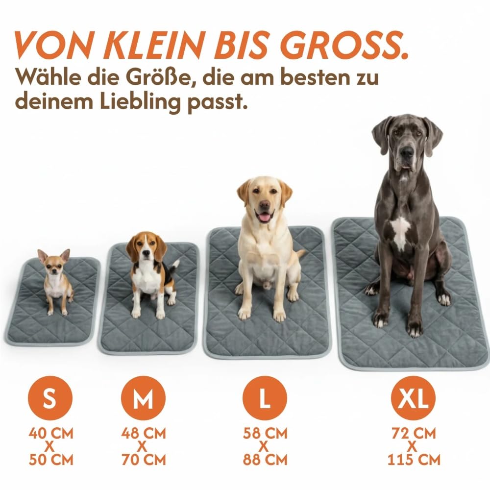 ThermoVital Selbstheizende Geräuschlose rutschfeste Waschbare Wärmedecke für Katzen und Hunde - Hundematte
