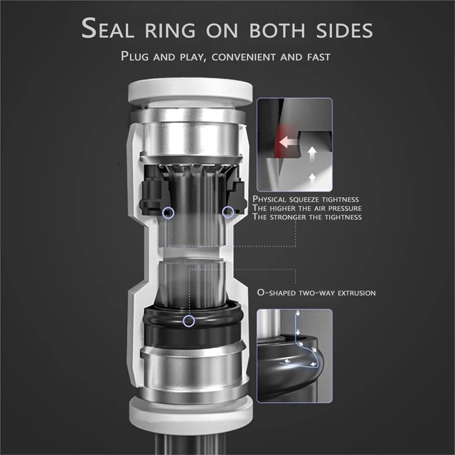 PU PV PE PY PZA PK PM SA HVFF Pneumatic Quick Connector Hose Trachea Outer Diameter 6mm Pipe Joint White(PM)