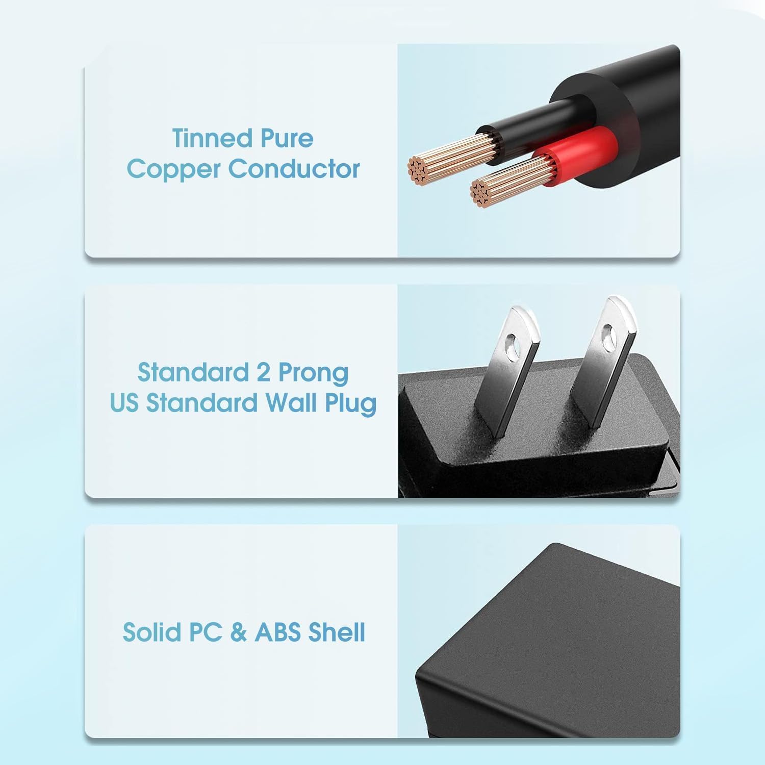 Kado AC/DC Power Adapter 30W 12V-2.5A 2A 1.5A 1A 5.5x2.1mm with 8 Tips | Made for Sceptre Monitor, Echo Smart Speaker & Display, Webcam, Router, Security Camera, LED Light Strip, Bluetooth Speaker