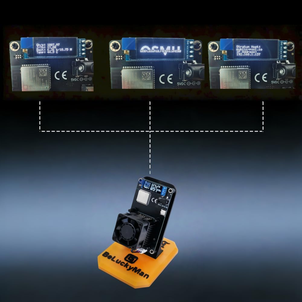 Bitcoins Miner Bitaxes Gamma 601, 1.2 TH/s Open-Source BTC Solo Miner, BM1370 ASIC Chip, 2.4G WiFi Silent Mining Machine for Home & Educational Use, Includes Power Supply & Yellow Stand