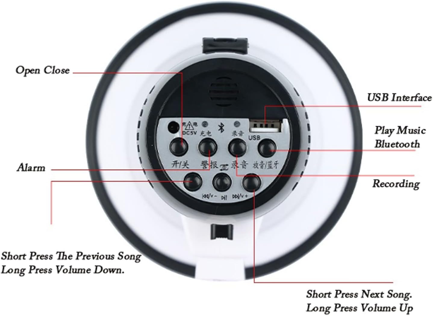 Portable Megaphone Portable Megaphone Speaker Mini Megaphone Handheld Megaphone Bullhorn Built-in Siren with Voice Recorder for Safety Drills Speaker Siren Bullhorn