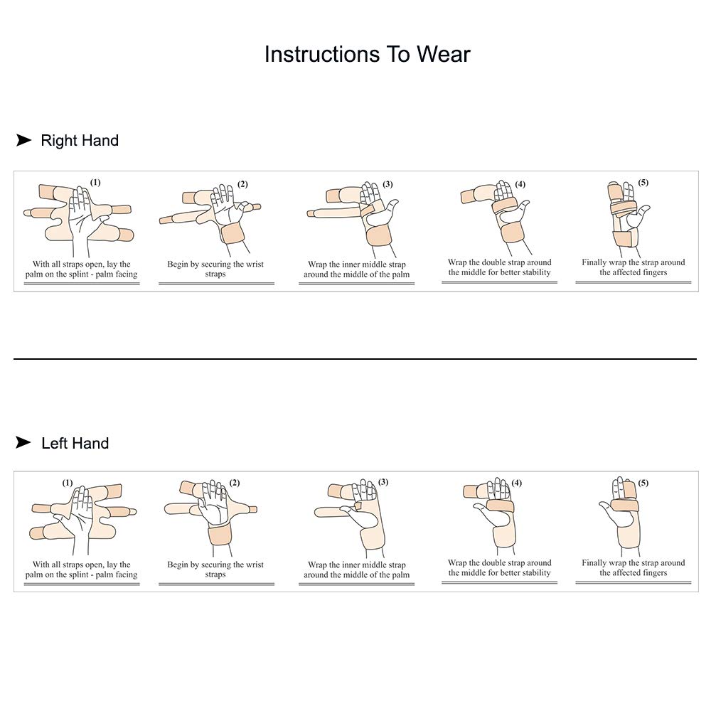 Boxer Finger Splint – Padded Support Brace with Removable Splint for Boxer’s Fracture – Little and Ring Finger Protection – Fits Left or Right Hand (Medium) : Health & Household