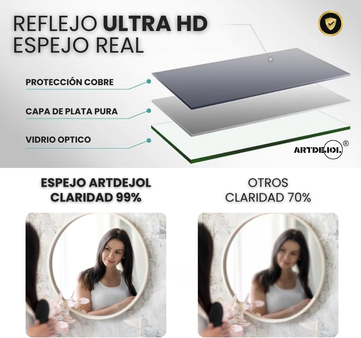 Decorative Wall Mirror - Frameless - Minimalist Round Mirror - Ideal for Showing Your Bathroom, Bedroom, Bedroom, Living Room or Any Part of Your Home (80)