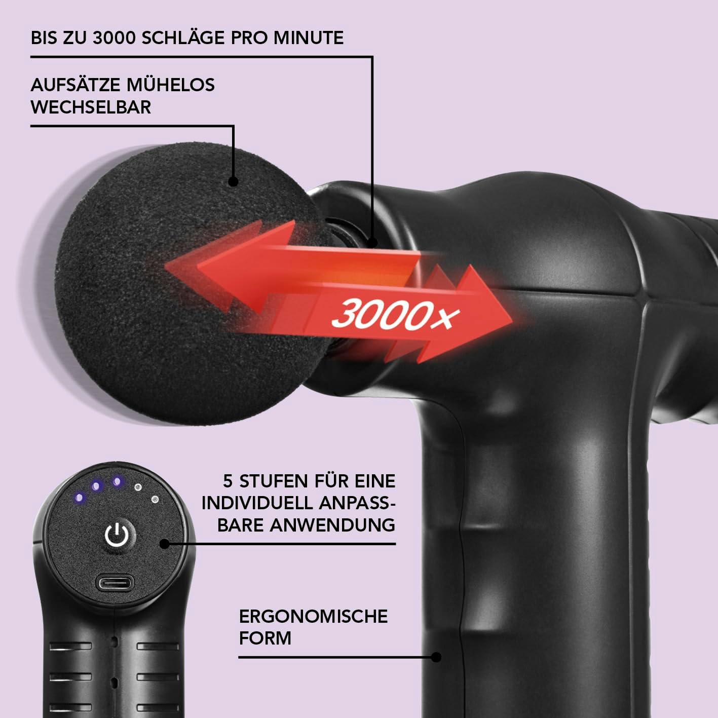 Diagram showing VITALmaxx Electric Mini Massage Gun features
