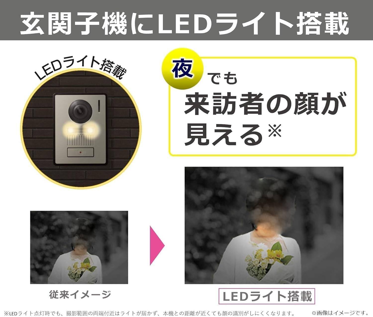 Amazon.co.jp: ワイヤレスモニター付き テレビドアホン 30万画素 LED