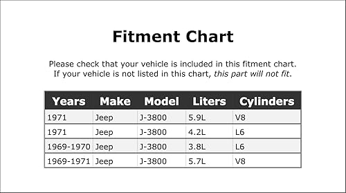 Miniatura 2 de Kit de filtro de transmisión compatible con Jeep J-3800 1969 1970 1971 PC-1062447