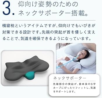 18-7 低反発 大人用の睡眠枕 (2枚パック)即購入OK❣️未使用❣️ Amazon｜[SU-ZI] [スージー] 【2個セット】横寝枕 MUGON 2