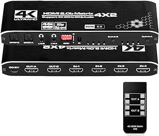 HDMI Matrix Switch 4x2, 4K HDMI Matrix Switcher Splitter 4 in 2 Out Box with EDID Extractor and IR Remote Control Support 4K HDR, HDMI 2.0b, HDCP 2.2, 4K@60Hz, 3D, 1080P