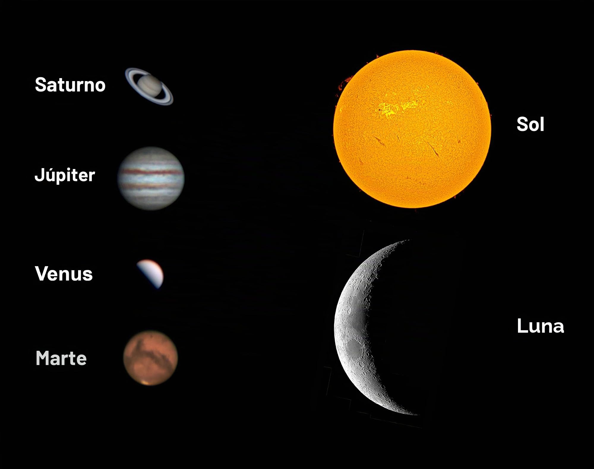 BRESSER Cámara HD Luna & Planeta y guía 1.25"