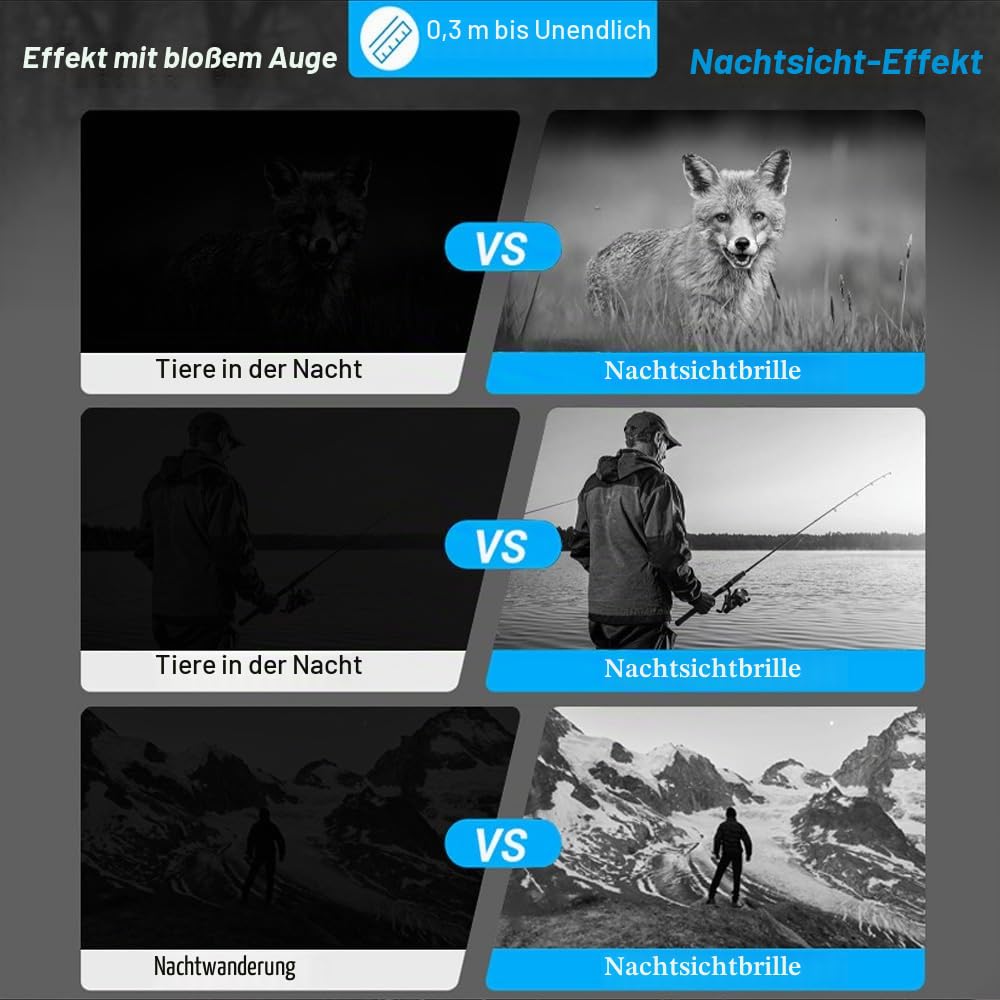 Lixada Nachtsichtgerät, Nachtsichtbrille für Tag- und Nachtjagd, Digitale Nachtsicht Monokular/Fernglas, Infrarot Nachtsicht mit IR-Beleuchtung für die Jagdüberwachung und Wildtierbeobachtung