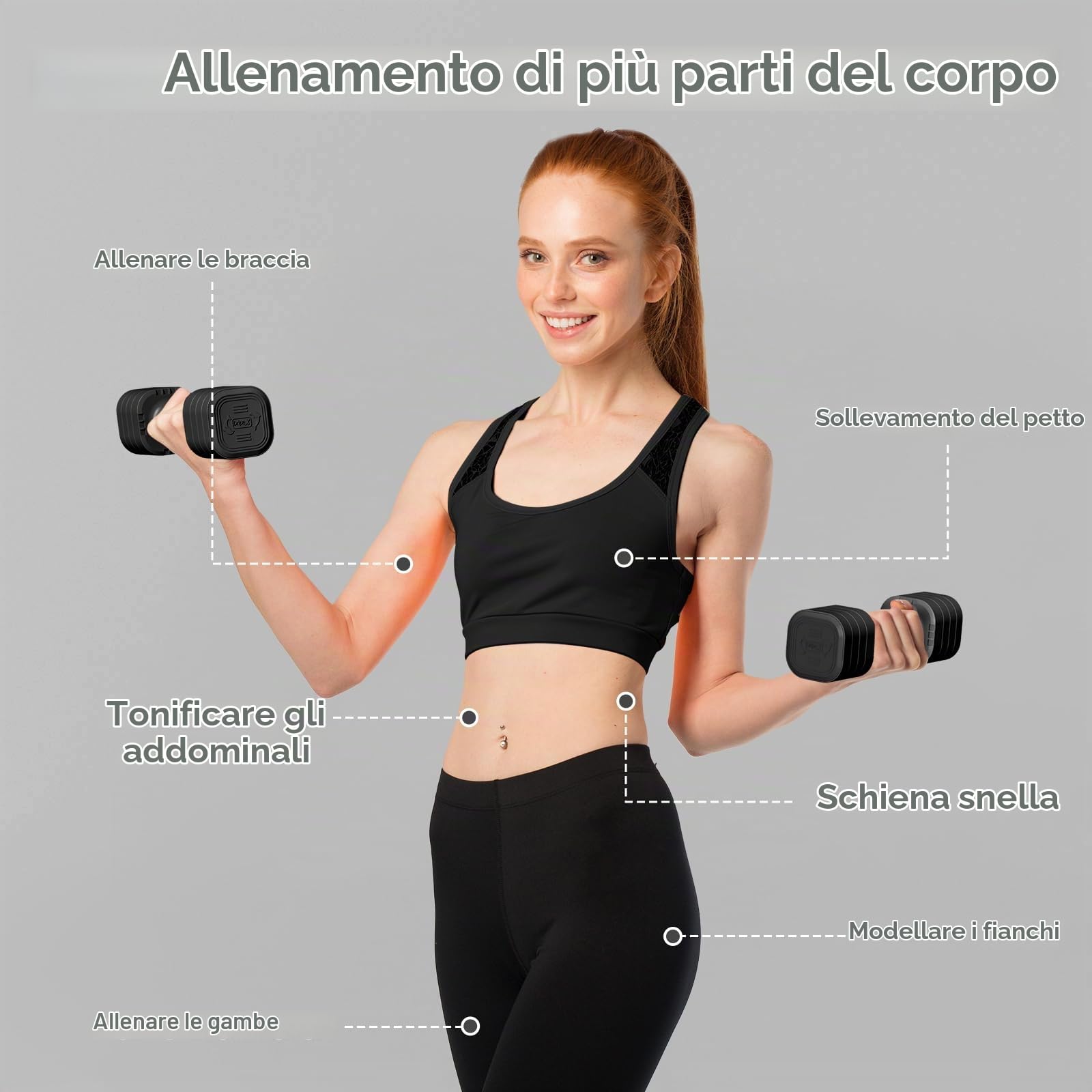 Dripex Set di manubri regolabili, 1 paio da 2,5 kg x 2 o 5 kg x 2 o 7,5 x 2, 6 dischi con un peso di 0,25 kg o 0,5 kg o 0,75 kg