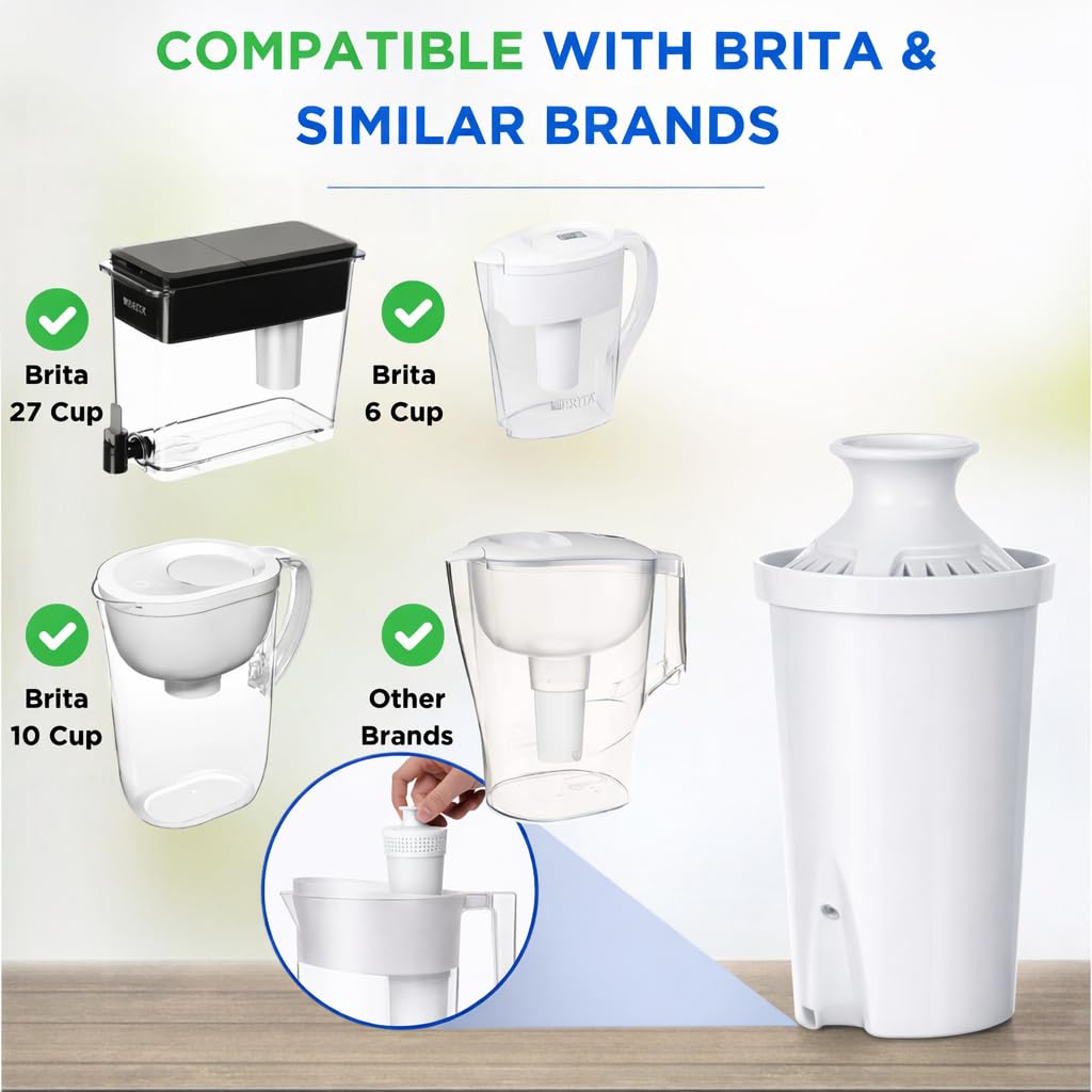 10 filiżanek filtra wody Dzbanek z 5 filtrami wody i przypomnieniem o zmianie filtra elektronicznego Brita wymiana filtra kompatybilny z dzbankiem na wodę Brita, kompatybilny dzbanek filtrujący