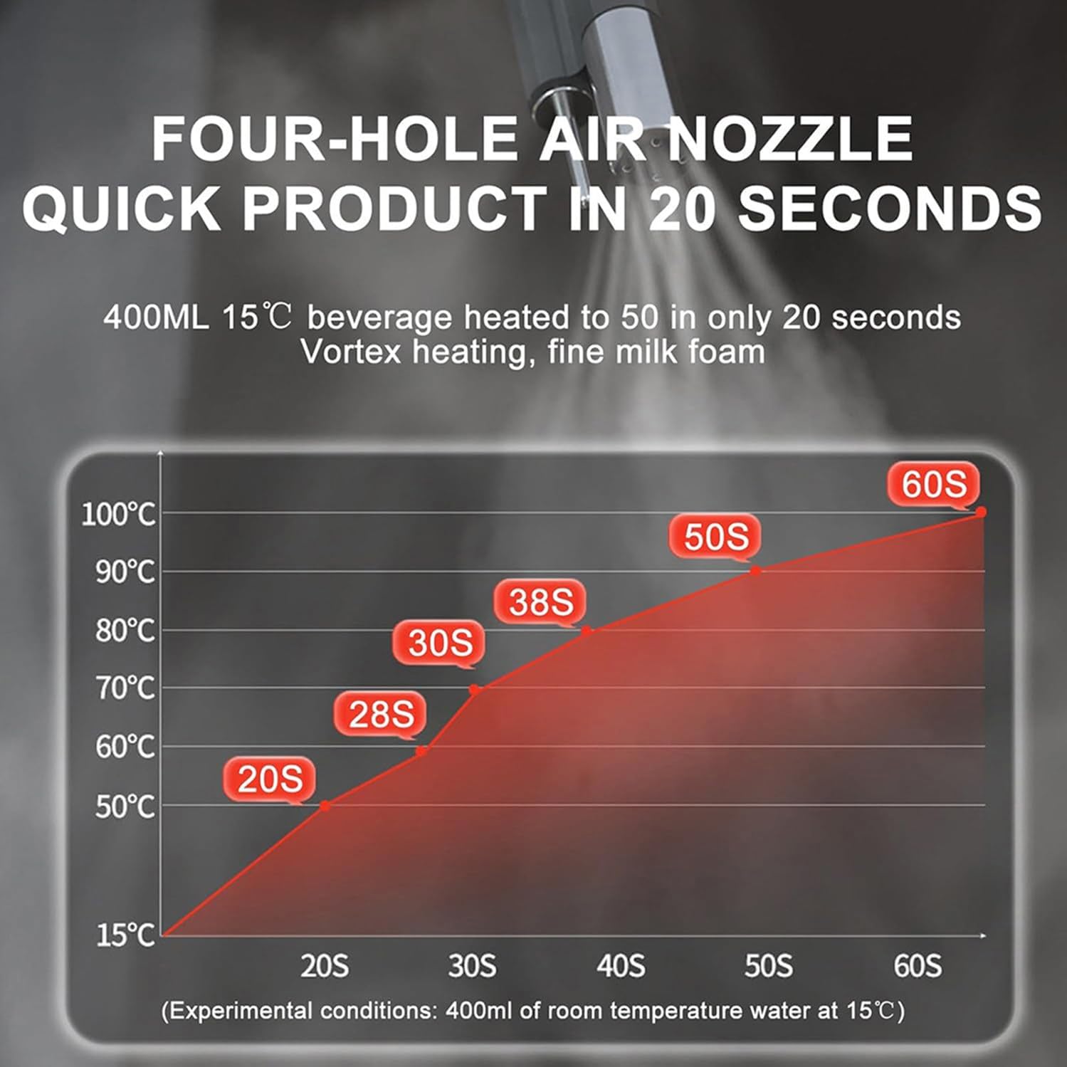 12L Commercial Milk Frother Steamer Automatic Boiling Water Machine Electric Coffee Foam Making Machine for Coffee(Black,220V)