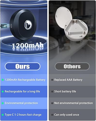 Miniatura 8 de WILLED Luces de disco RGB recargables con control remoto, luces de grifo a batería de 1200 mAh, iluminación táctil regulable debajo del gabinete,