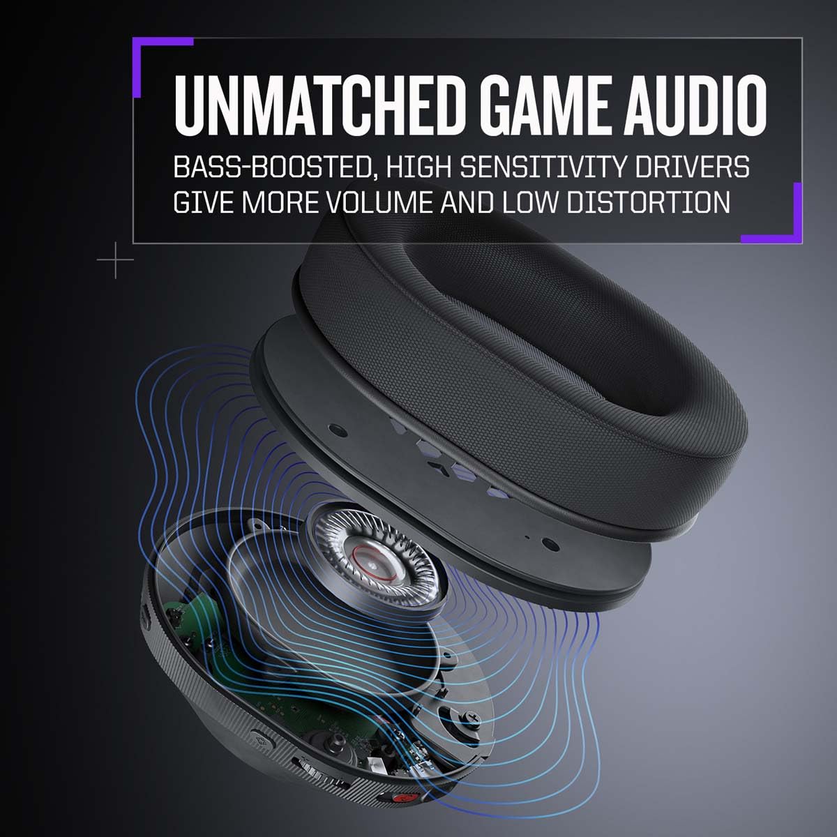 Auriculares Gaming y su estación base Bluetooth, conexión de 2,4 GHz autonomía 60 horas oficial PlayStation 5 compatible con PC RIG900