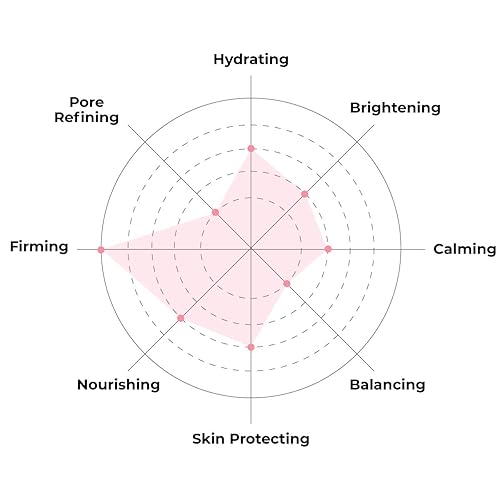 Miniatura 4 de Máscaras faciales FaceTory, paquete de 10unidades
