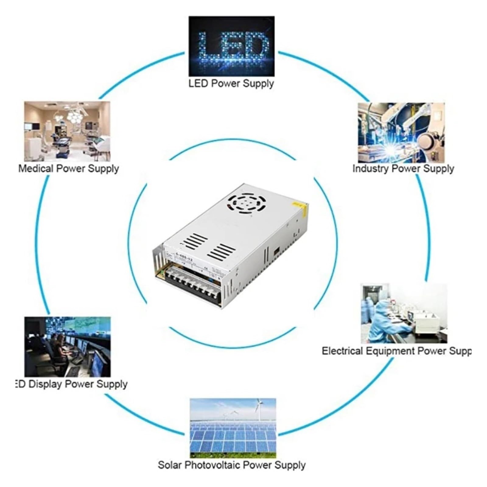 Zasilacz impulsowy Transformator oświetleniowy AC do DC 24V 2A 5A 10A 15A 20A Źródło zasilania Adapter do taśmy LED CCTV Wszechstronny i wydajny(400W)