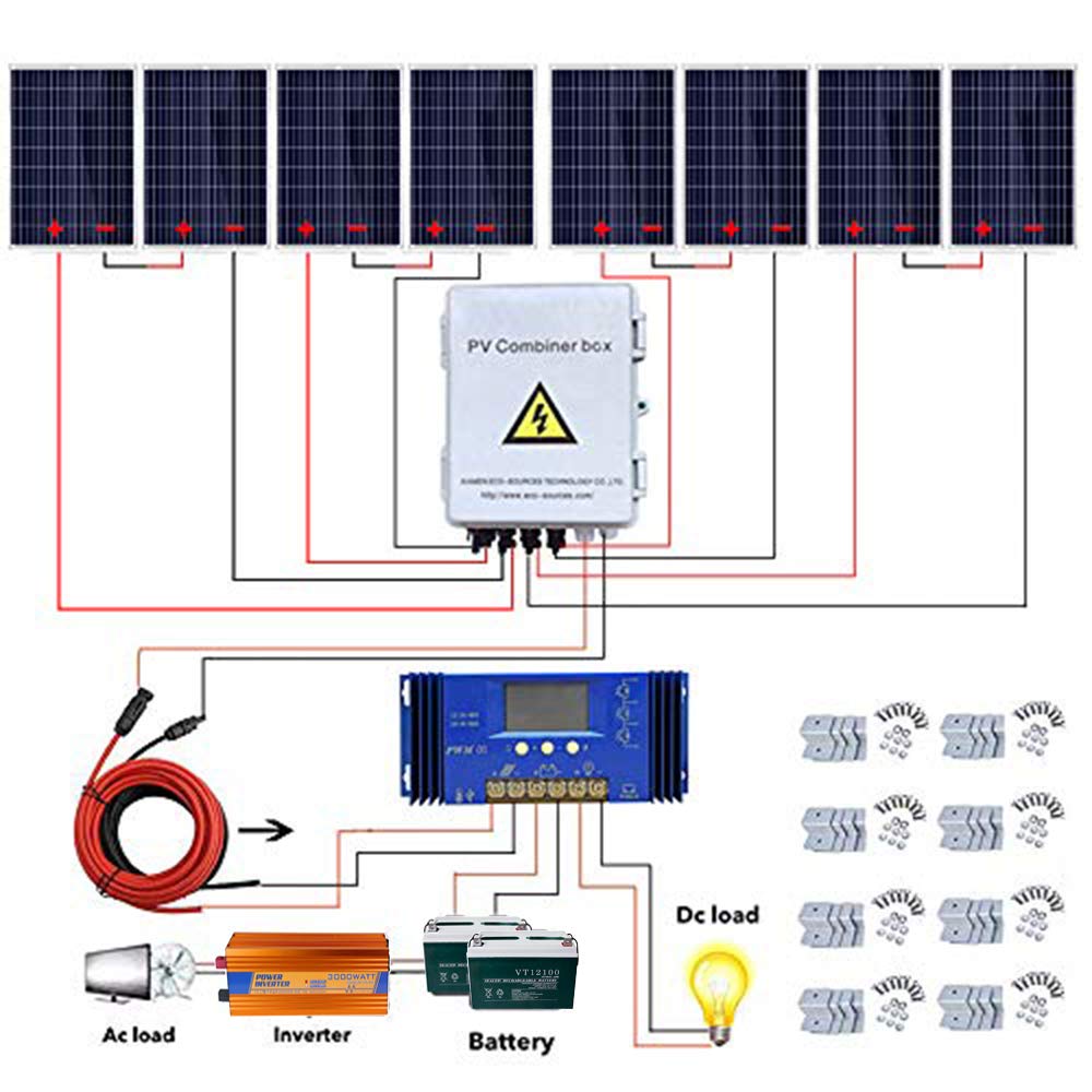 Buy ECO LLC 800W 24V Complete Off Grid Solar System Kit Include 8X 100W ...