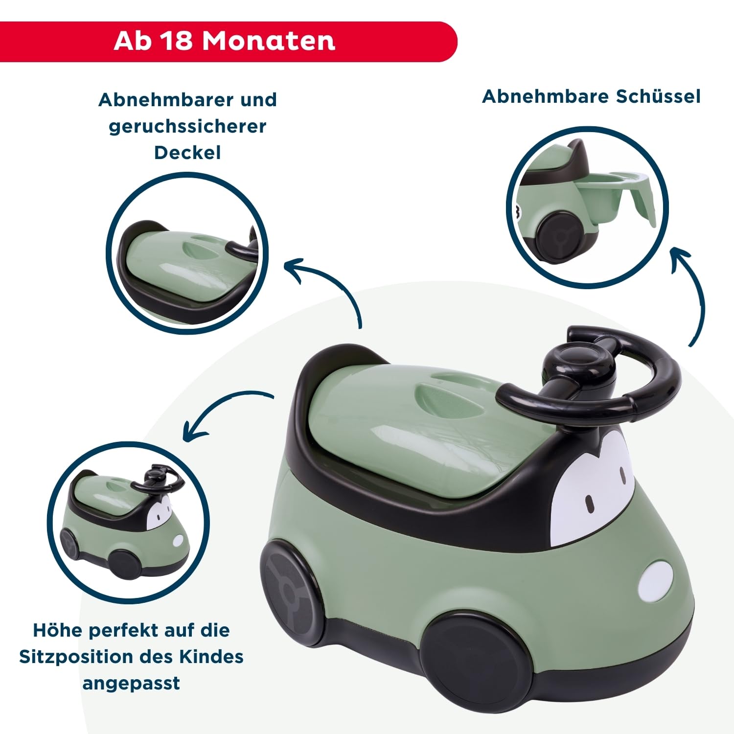 THERMOBABY - Kindertöpfchen AUTO - Töpfchen für Kinder - Babytöpfchen - Kindertoilette - Lustig & Rutschfest - Salbeigrün - ab 18 Monate