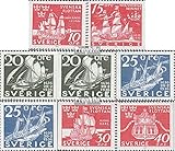 schweden briefmarken preise Die Marke Prophila Collection garantiert hierfür.