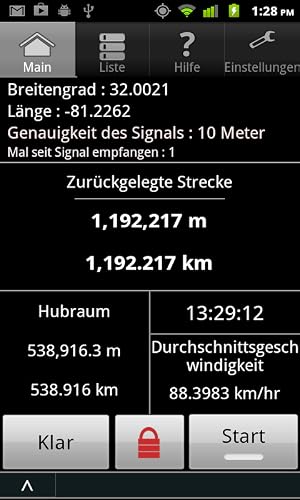 Gps Odometer #TOP5