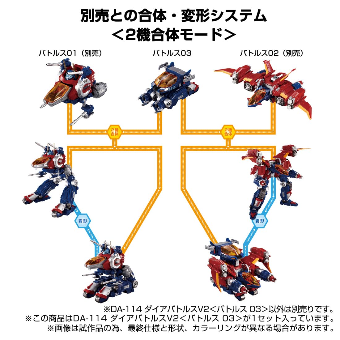 Amazon.com: タカラトミー(TAKARA TOMY) T-Spark Diaclone DA