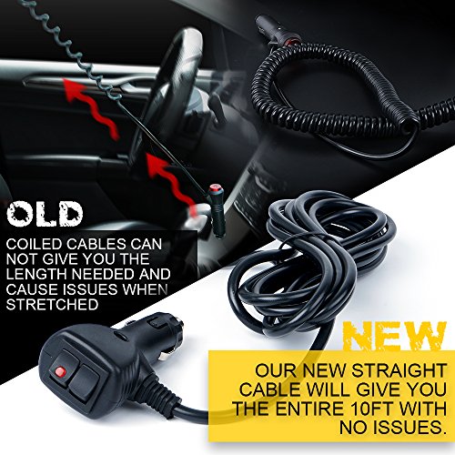 image for Xprite Red Blue 36 LED Rooftop Mini Bar Strobe Lights High Intensity E