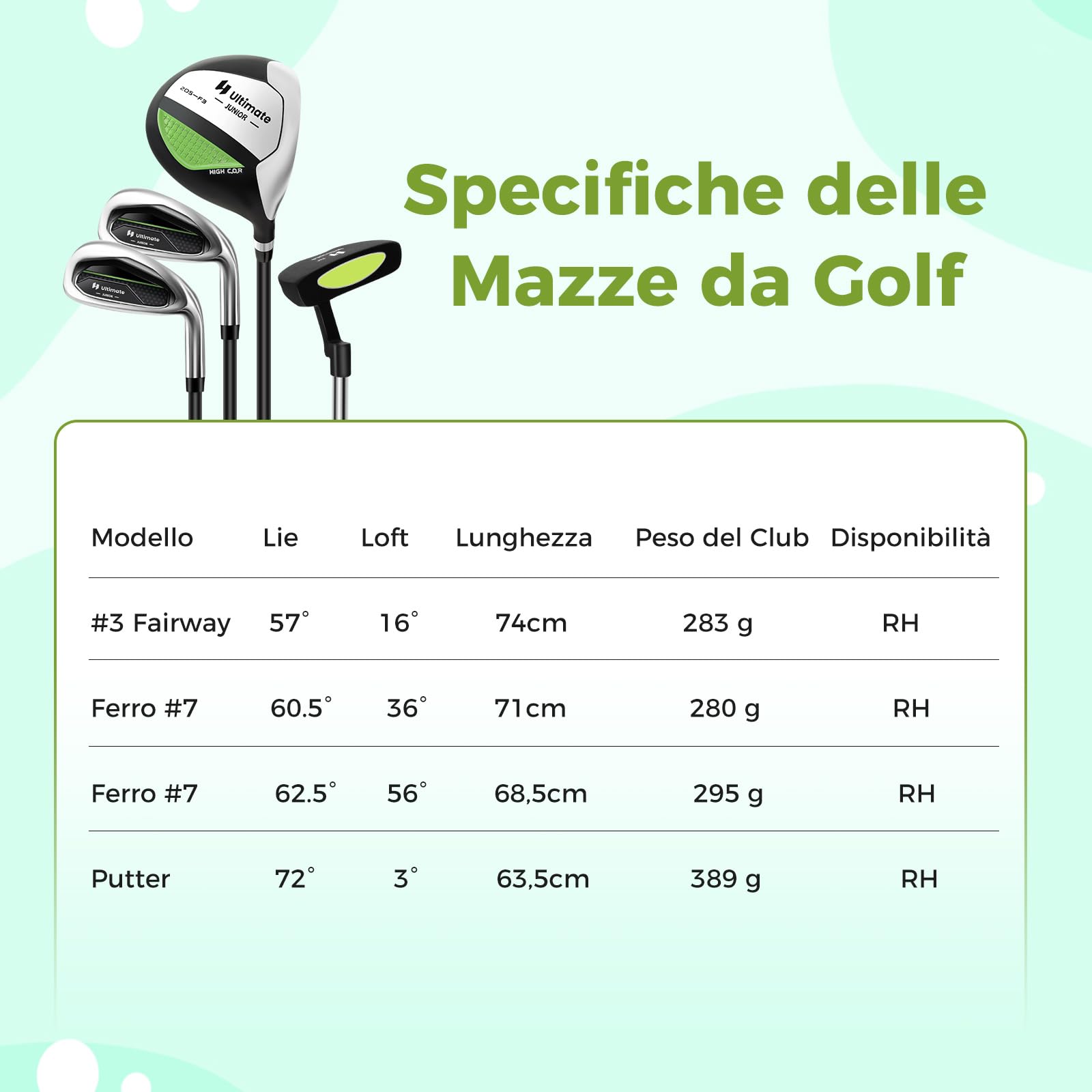 COSTWAY Set di Mazze da Golf per Bambini 5-7 Anni, Set Allenamento Golf con Sacca, Fodera Impermeabile, Legno di Fairway 3, Ferro 7, Ferro S e Putter per Bambini e Bambine, Destrorso