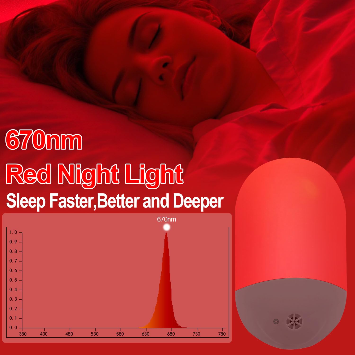 Luz nocturna roja para terapia del sueño [paquete de 2] - Luz nocturna LED de encendido/apagado automático se conecta a la pared para bebé, baño, promoción de melatonina con