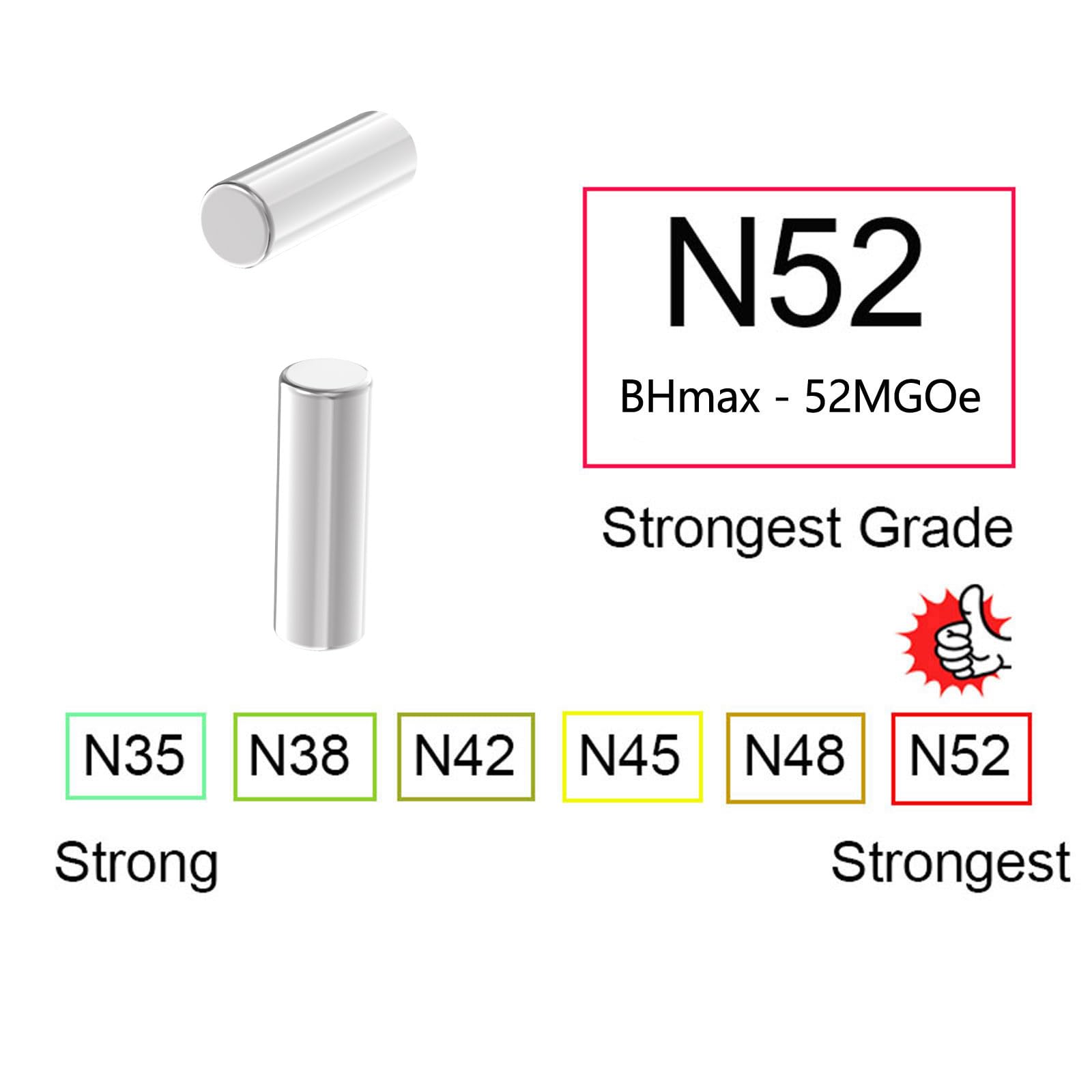 N52-1/8 D x 3/8" H - 100 Pack, Powerful Small Rare Earth Magnets, Strong Neodymium Cylindrical Magnets for Fridge, DIY, Building, Scientific, Craft, and Office Magnet,Map Magnet — Amazon image 3