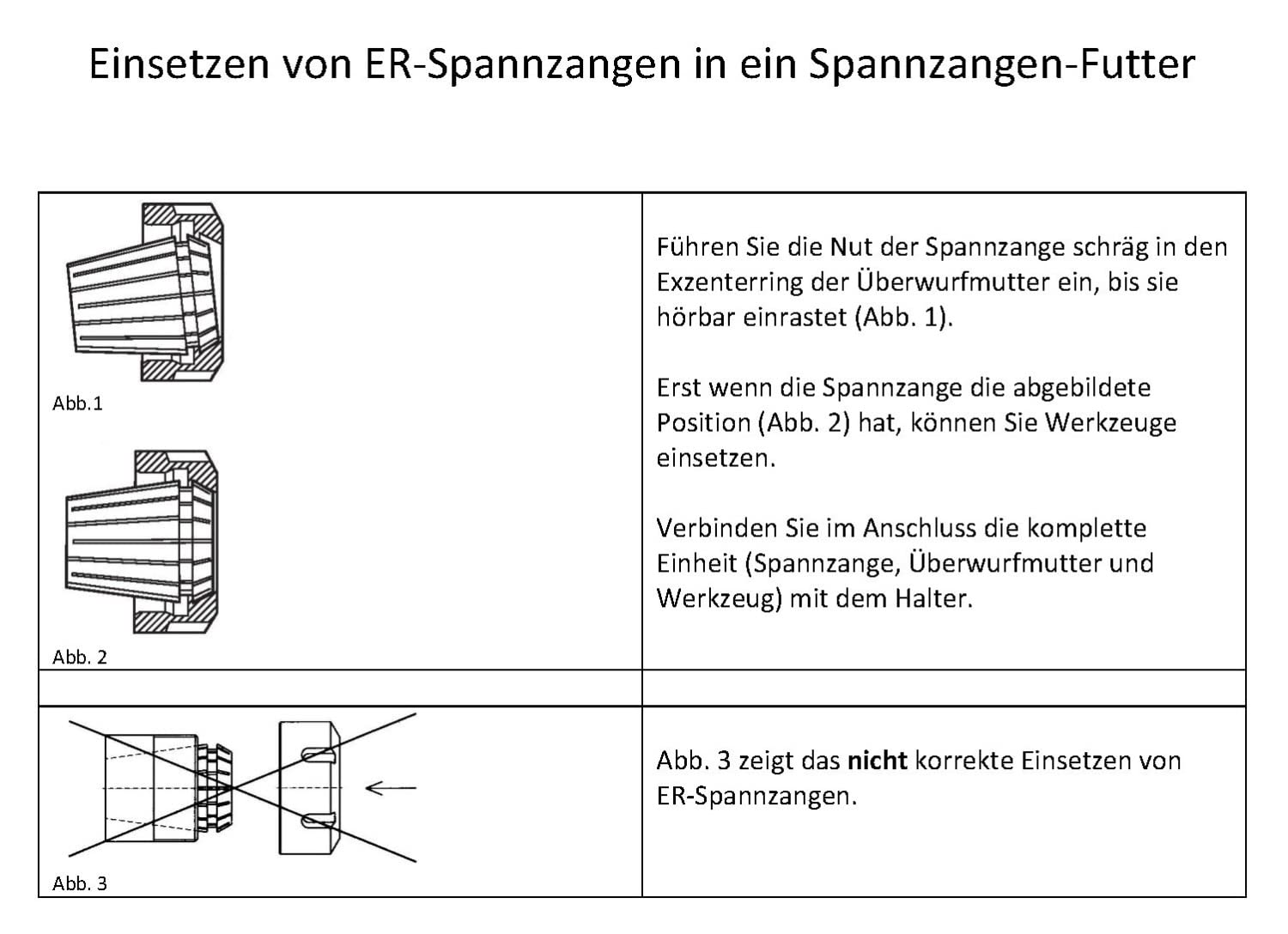 PAULIMOT ER32-Spannzangen-Set 2-20 mm MK4 / M16 im Alu-Koffer