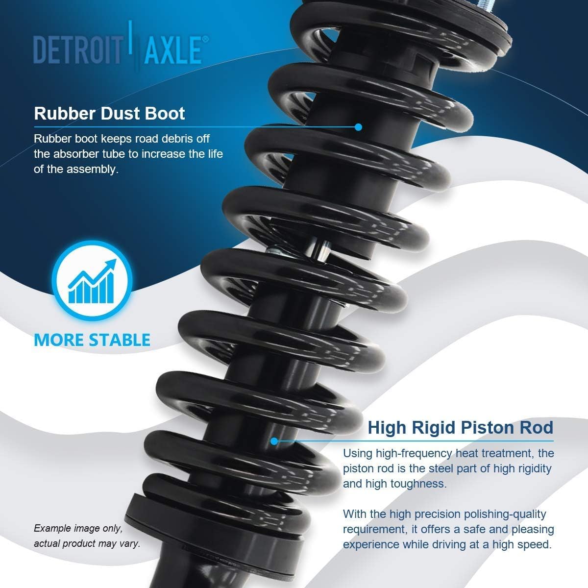 Detroit Axle - Front Struts Kit for Toyota 2001-2002 Sequoia, 2 Struts with Coil Spring 2 Sway Bars 2 Outer Tie Rods 4 Upper Lower Ball Joints Replacement Suspension Kit
