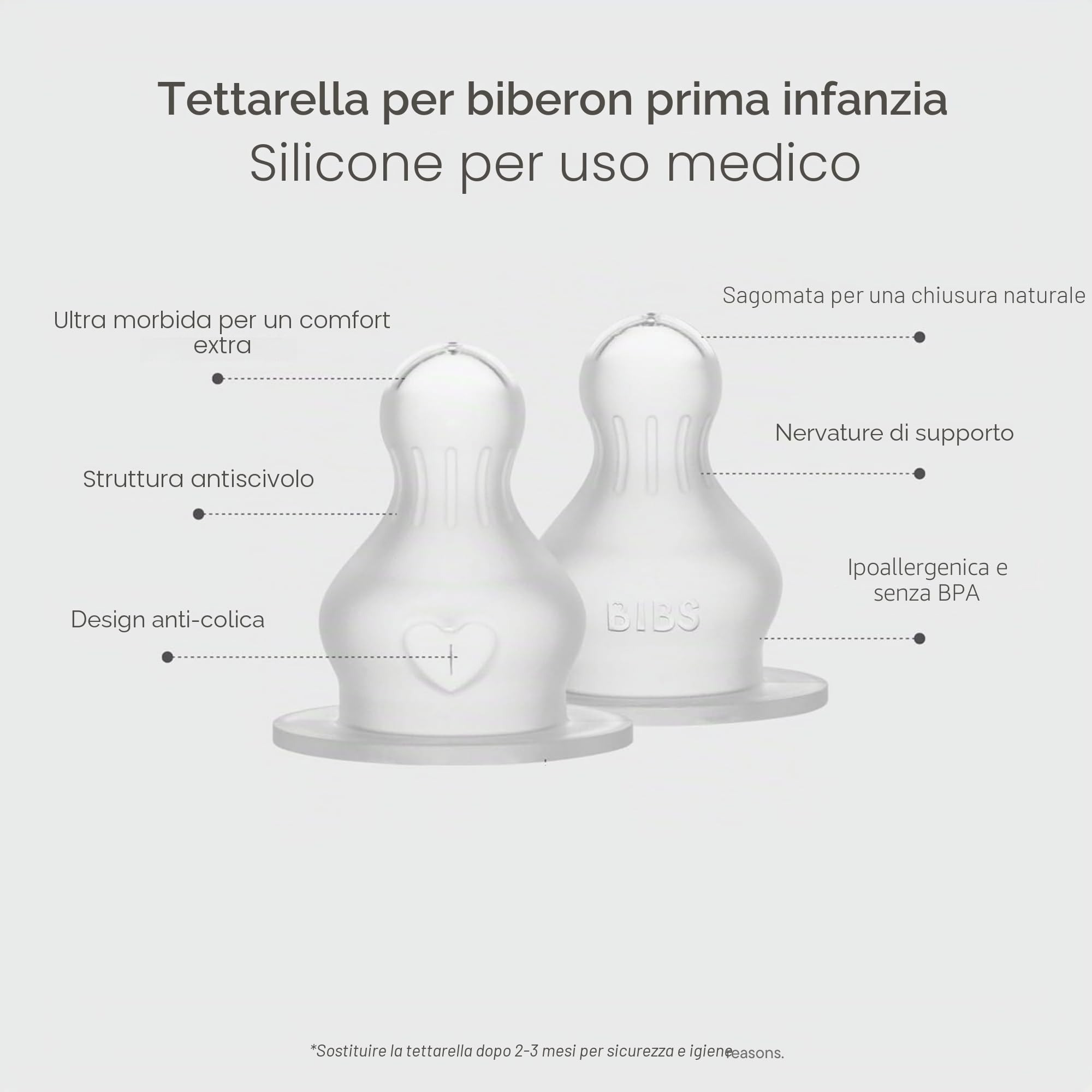 BIBS - Tettarelle per biberon, confezione da 2. Anti-coliche. Tettarelle extra per biberon BIBS. Tettarella rotonda. - Silicone, flusso medio