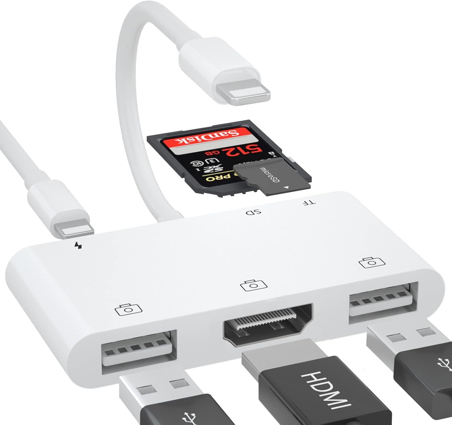 LXJADAP Lightning to HDMI Digital AV Adapter/Converter,6 in 1 HDMI OTG