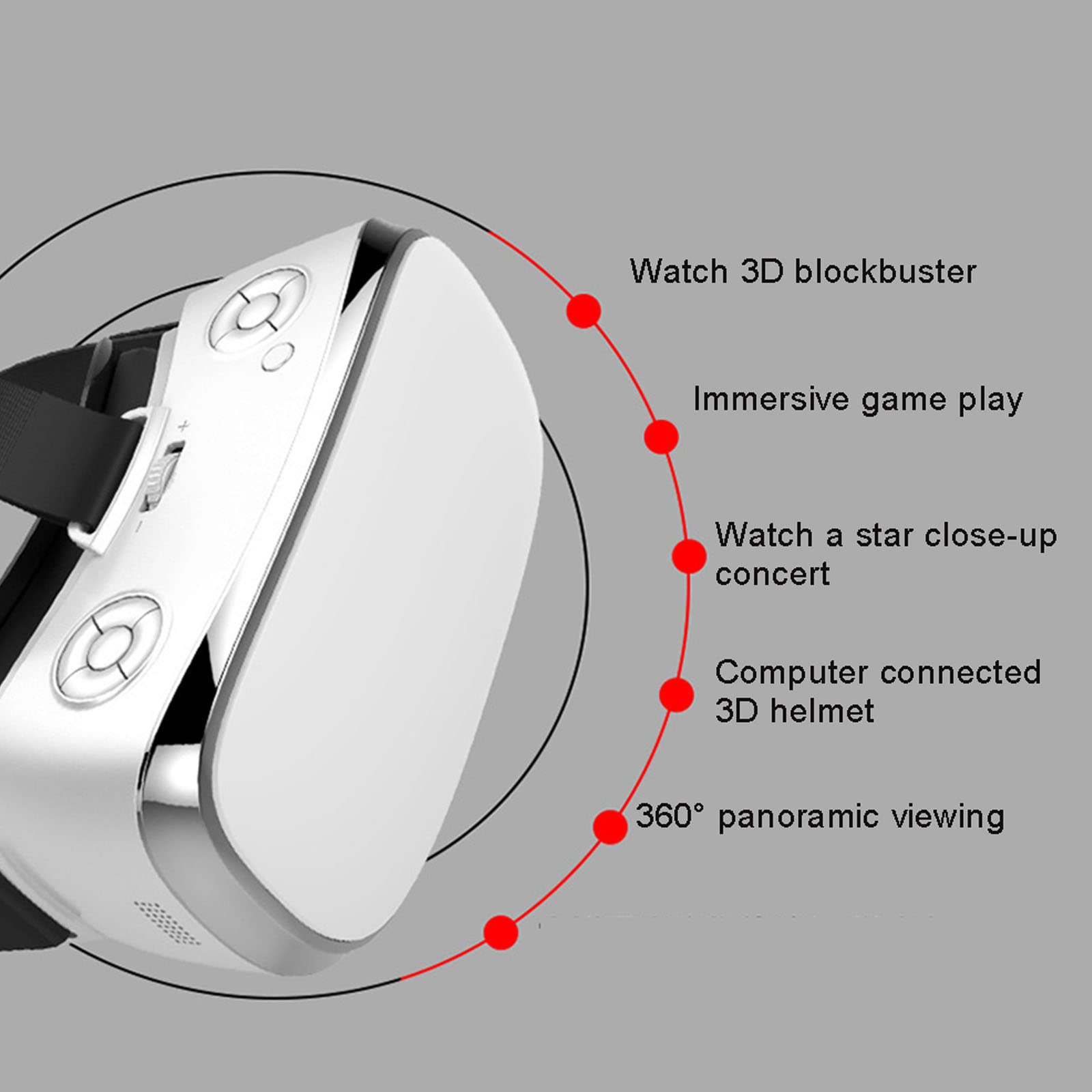 Occhiali per realtà virtuale 3D, visualizzatore di film a 360° con gamepad, connessione WiFi, supporta film 3D e riproduzione video panoramica, ottimo regalo per adolescenti e adulti