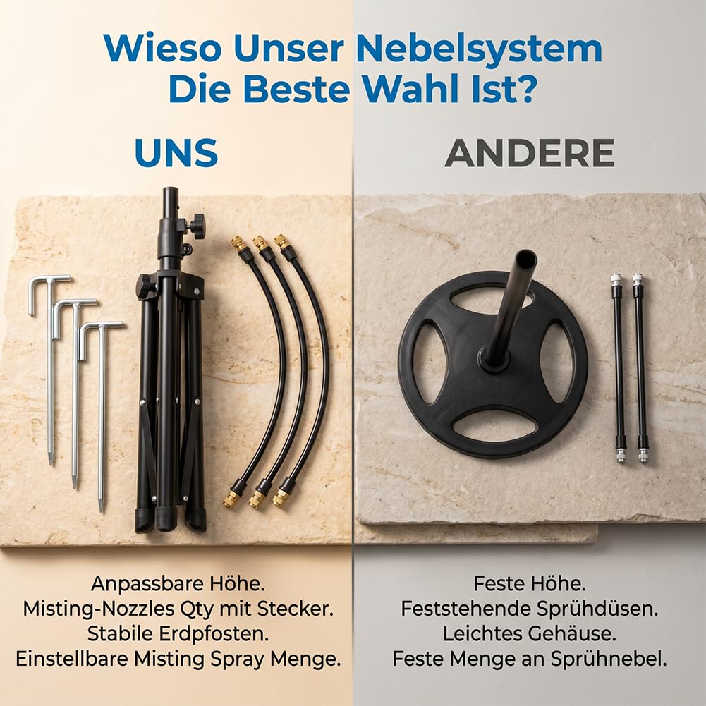 Wassernebel Kühlung Terrasse - Höhenverstellbarer Sprühnebel Terrasse mit 8m Schlauch & Messingnebeldüsen - Tragbarer Wasserzerstäuber für Garten, Balkon & Outdoor Abkühlung (1Pc)