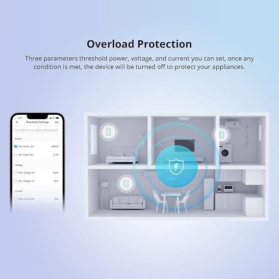 SONOFF POWR320D Elite smart switch, power meter, 20 A WiFi smart switch, LCD digital energy meter, overload protection, current meter, compatible with Alexa/Google Home
