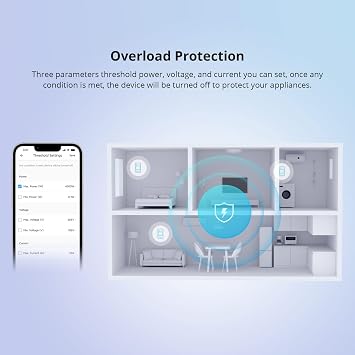 SONOFF POWR320D Elite smart switch, power meter, 20 A WiFi smart switch, LCD digital energy meter, overload protection, current meter, compatible with Alexa/Google Home