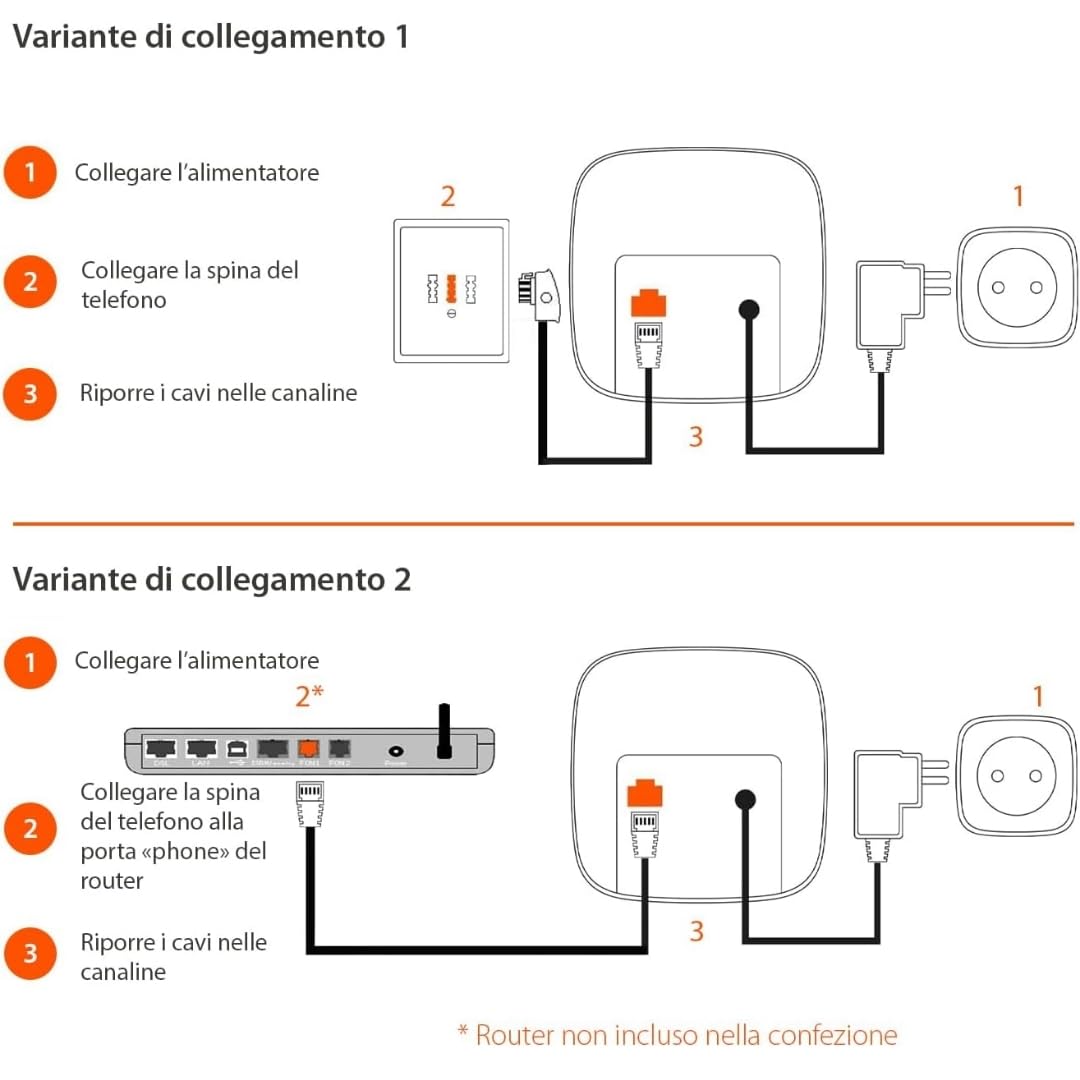 Gigaset Essential 320 - Telefono fisso senza fili con blocco chiamate, display luminoso da 1,8"", vivavoce, rubrica, lunga durata della batteria, modalità ECO, nero [Versione Italiana]