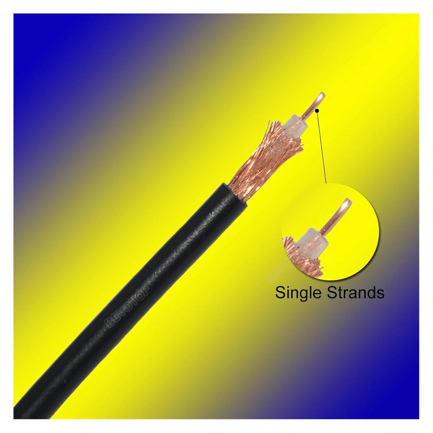 新しい RG174 ケーブルワイヤー RF 同軸同軸 50 オームコネクタ RG-174 ケーブル単一ストランド/複数ストランド 5